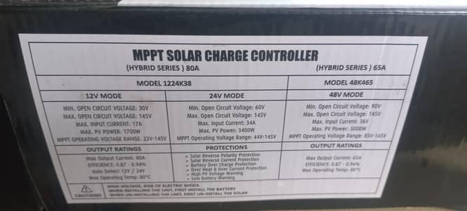 Simtek MPPT 100A Hybrid