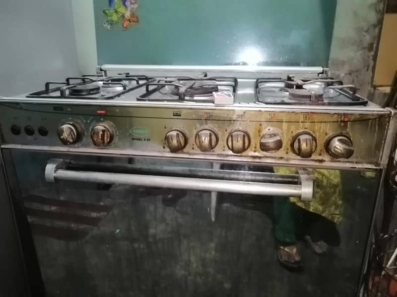 Canon cooking range 1