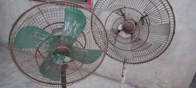 Metal pedestal fan, Heavy Duty | working condition