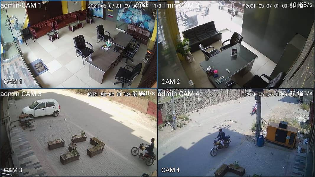 cctv camera 1