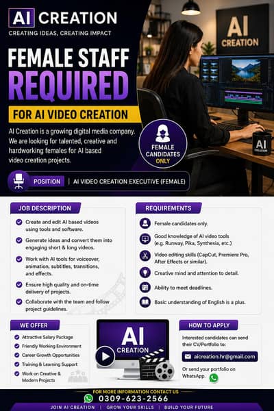 Female Staff Required for AI Video Creation & Content Production