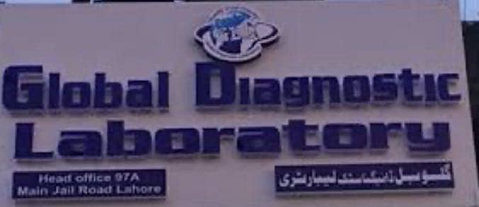 Doctors Required Orthopedic Surgeon and Gastroenterologist