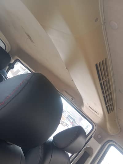 Changan Karvaan 2019
