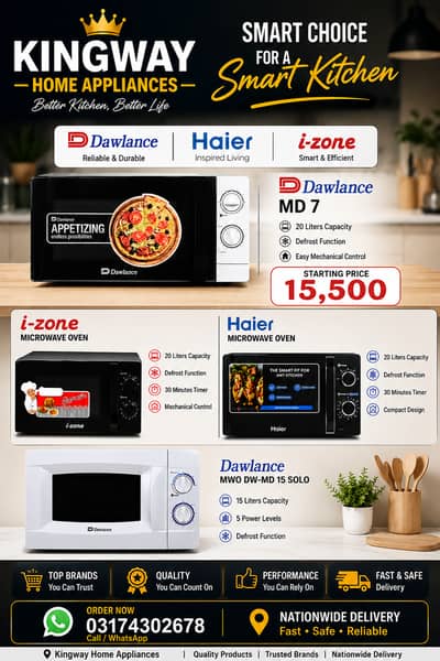 Microwave Oven Dawlance, Haier & i-Zone Microwave Ovens Available