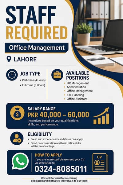 Staff Required for office management in Lahore