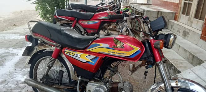 fastest motorcycle