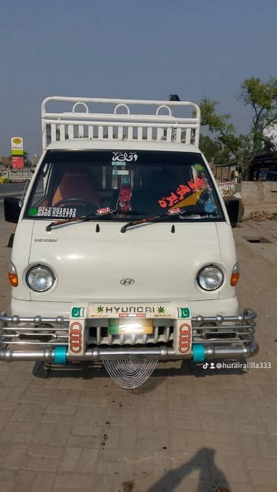 shahzore