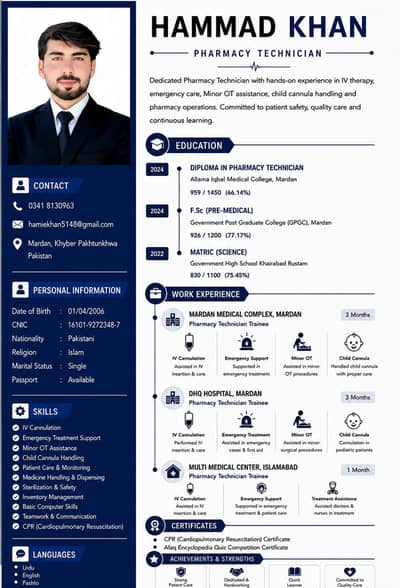 Hospital and pharmacy job wanted