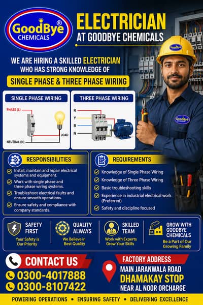 ELECTRITION REQUIRED (GOODBYE CHEMICALS COMPANY)