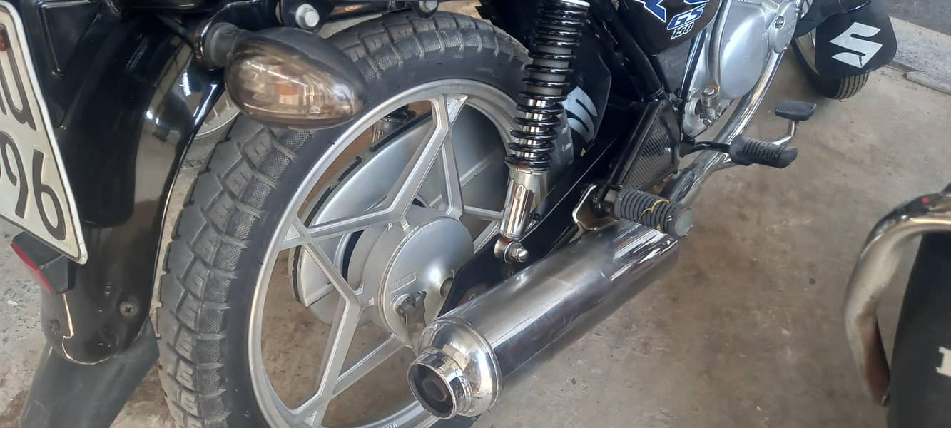 for suzuki users 12