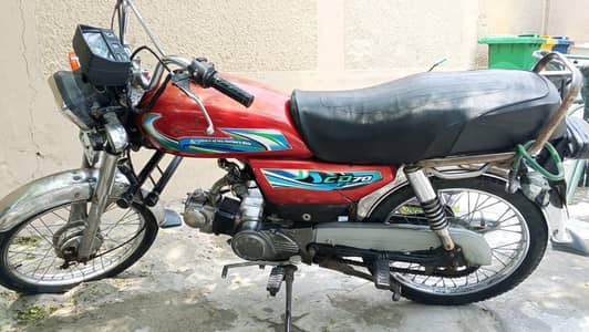 Hero 2014 model