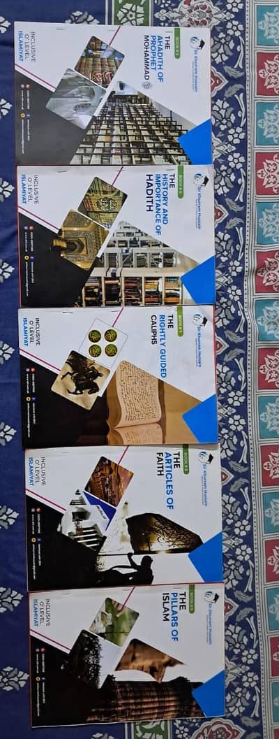 sir Khurram notes and material of 2026