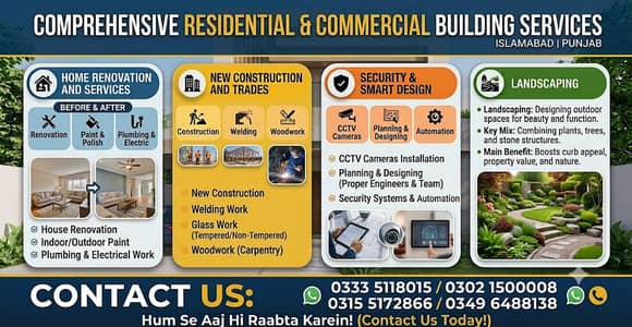 Construction & Renovation Services | Home Repair Expert | Landscaping