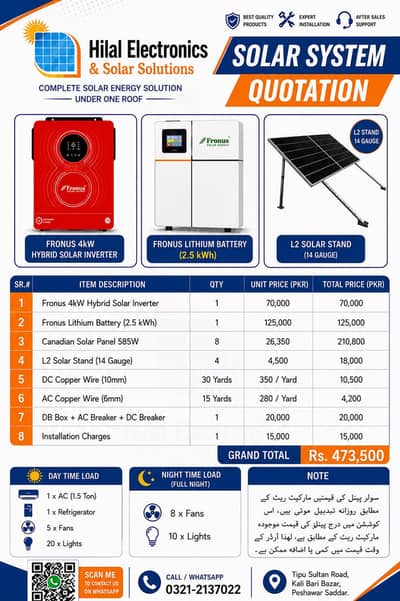 4kw solarization complete setup for best price