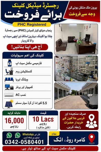 Clinic for Sale | Running Setup | Business for Sale
