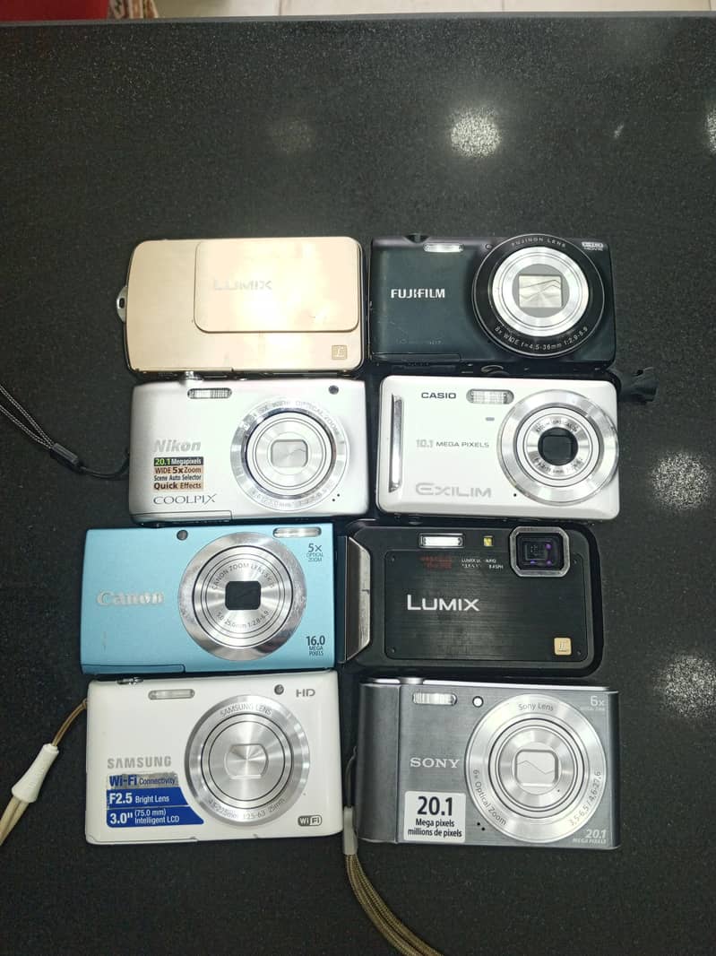 All modal digital camera available 1