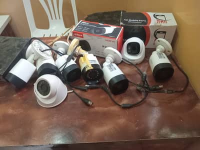 CCTV camera