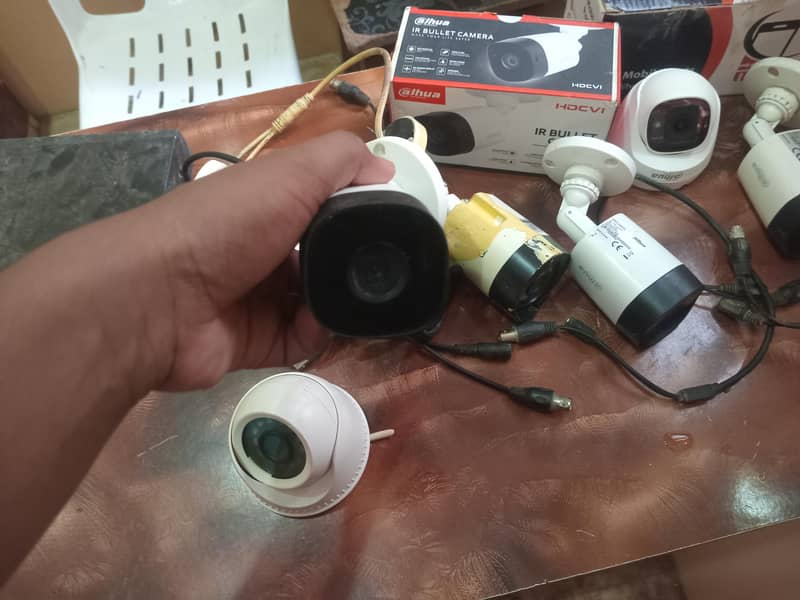 CCTV camera 2