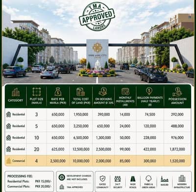 Park Lane City Lahore Phase-II