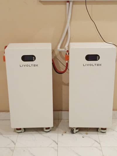 Hybrid Solar Solution