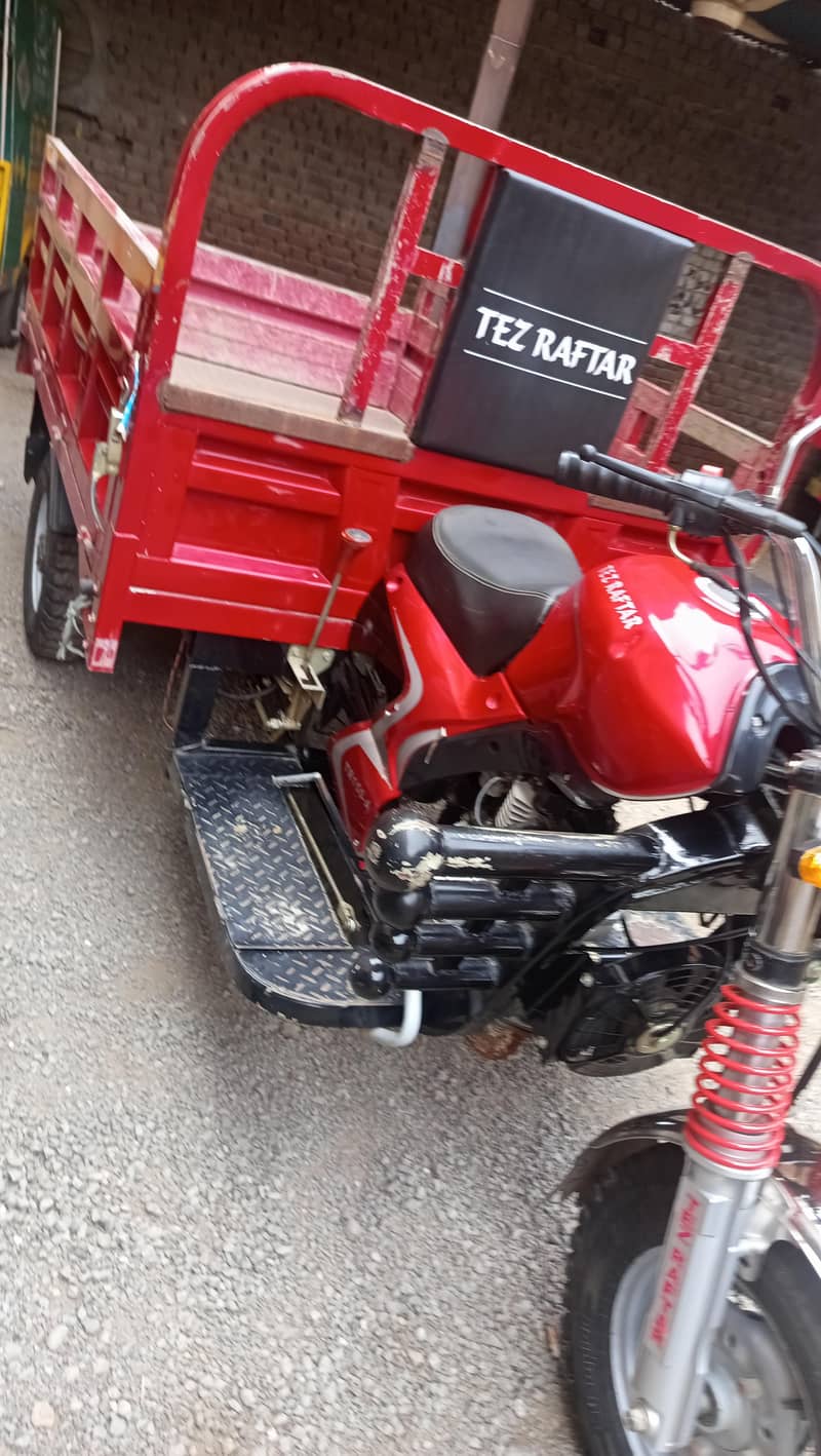 TEZRAFTAR 1