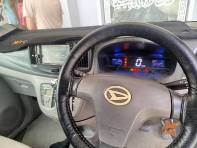 Daihatsu Mira 2012