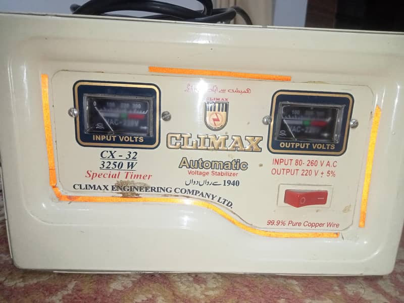 AUTOMATIC VOLTAGE STABILIZER 1