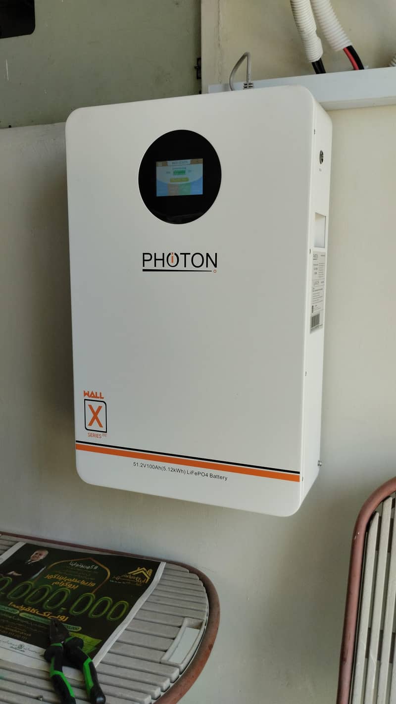 Photon 0