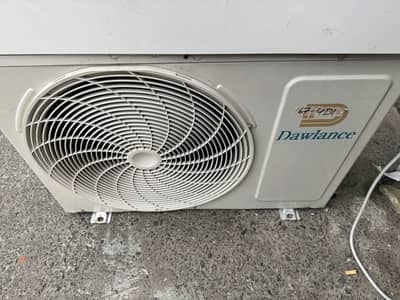 Dawlace Megna invertor