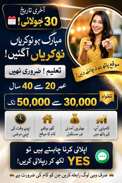 Part time full time home based online work