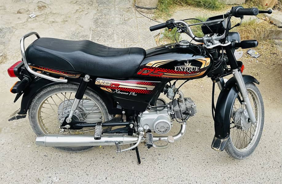 Unique extreme plus 1