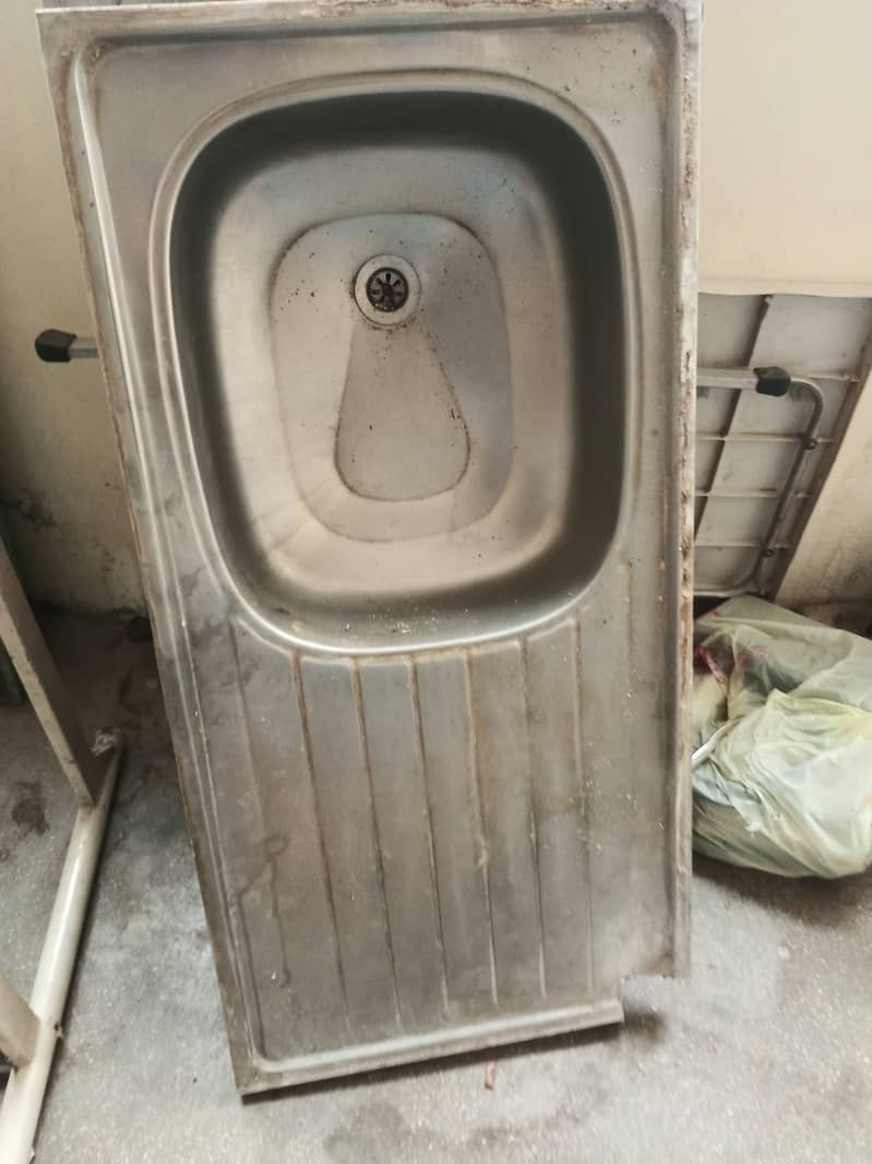 Sink use 1