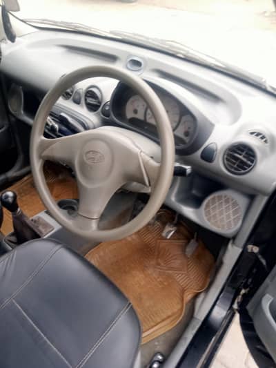 Hyundai Santro 2006