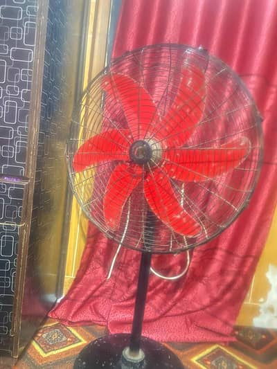 fans are working condition ok hn 2 duno