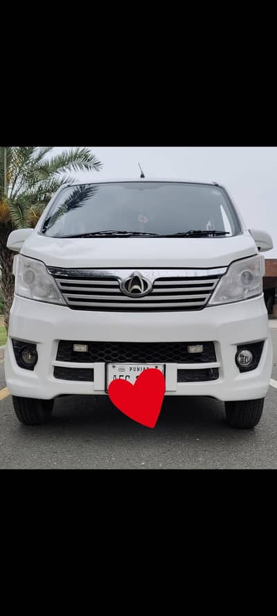 Changan Karvaan 2021