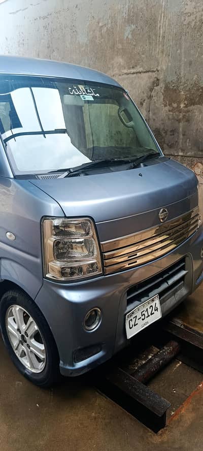 Every wagon PZ turbo Nissan logo