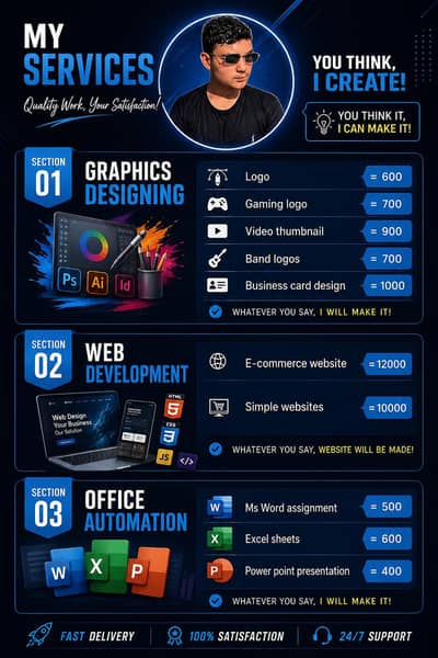 I am a professional web developer and graphics designer and automation