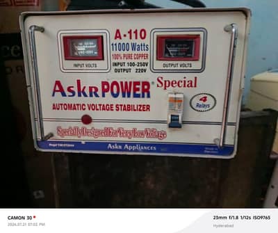 ¹¹⁰00 watt copper