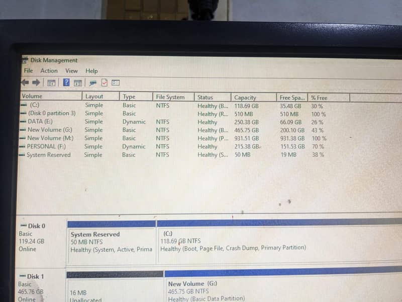 Hard Disk 1 TB 5