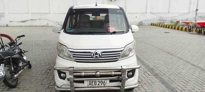 Changan Karvaan 2021