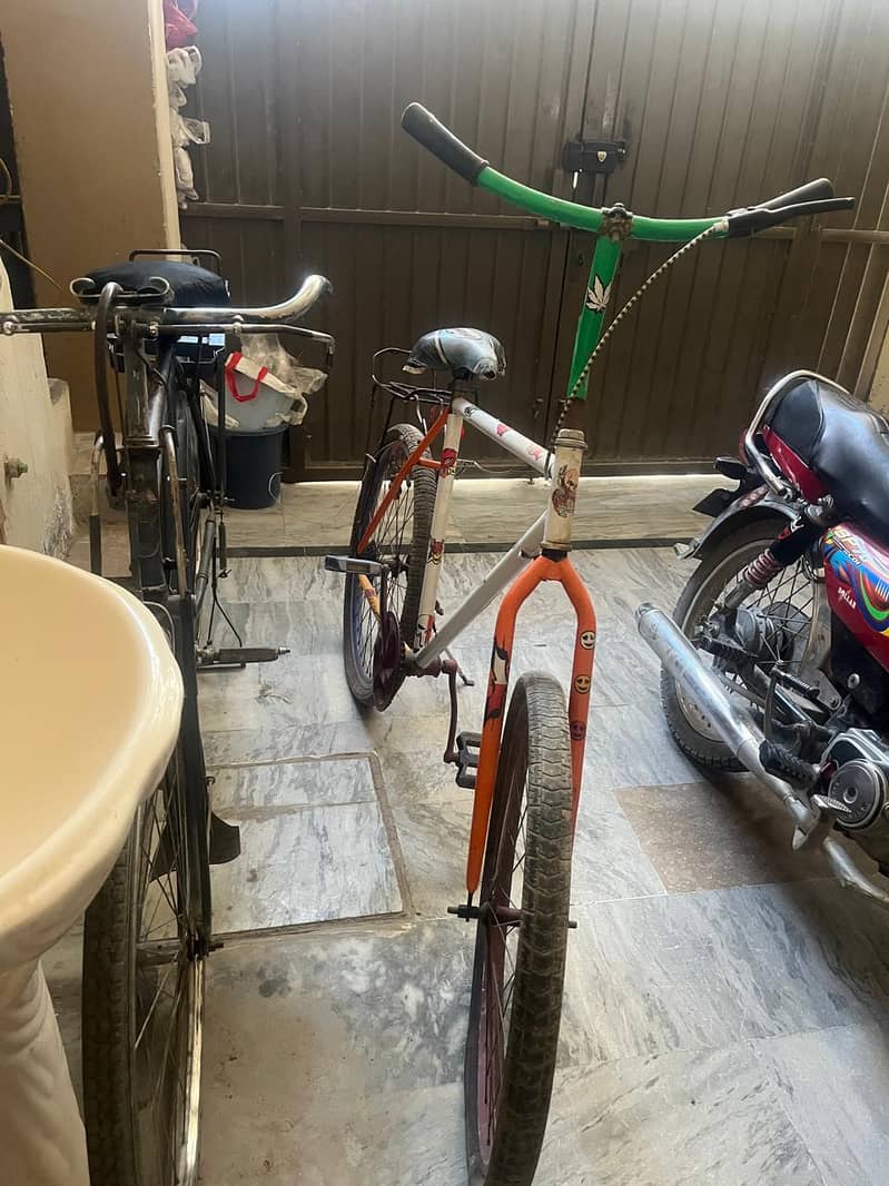 wheeling cycle 0