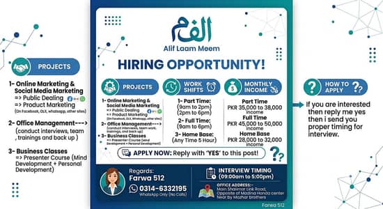 hiring staff online/office based male/female both lahore