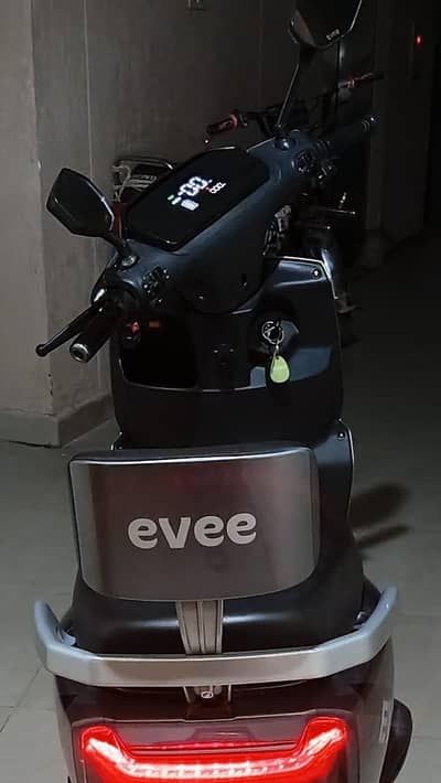 Even Genz 2025 model