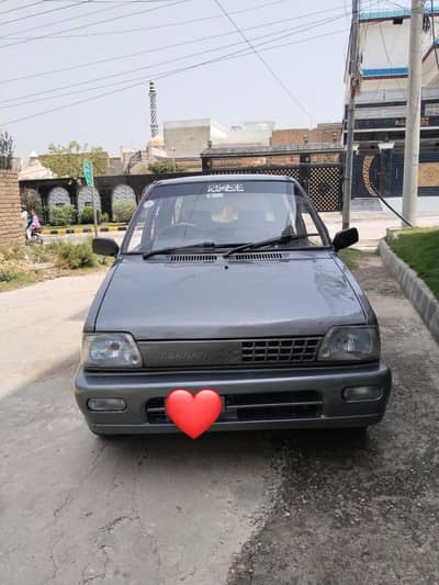 Mehran 2015 . . 0301.5150052