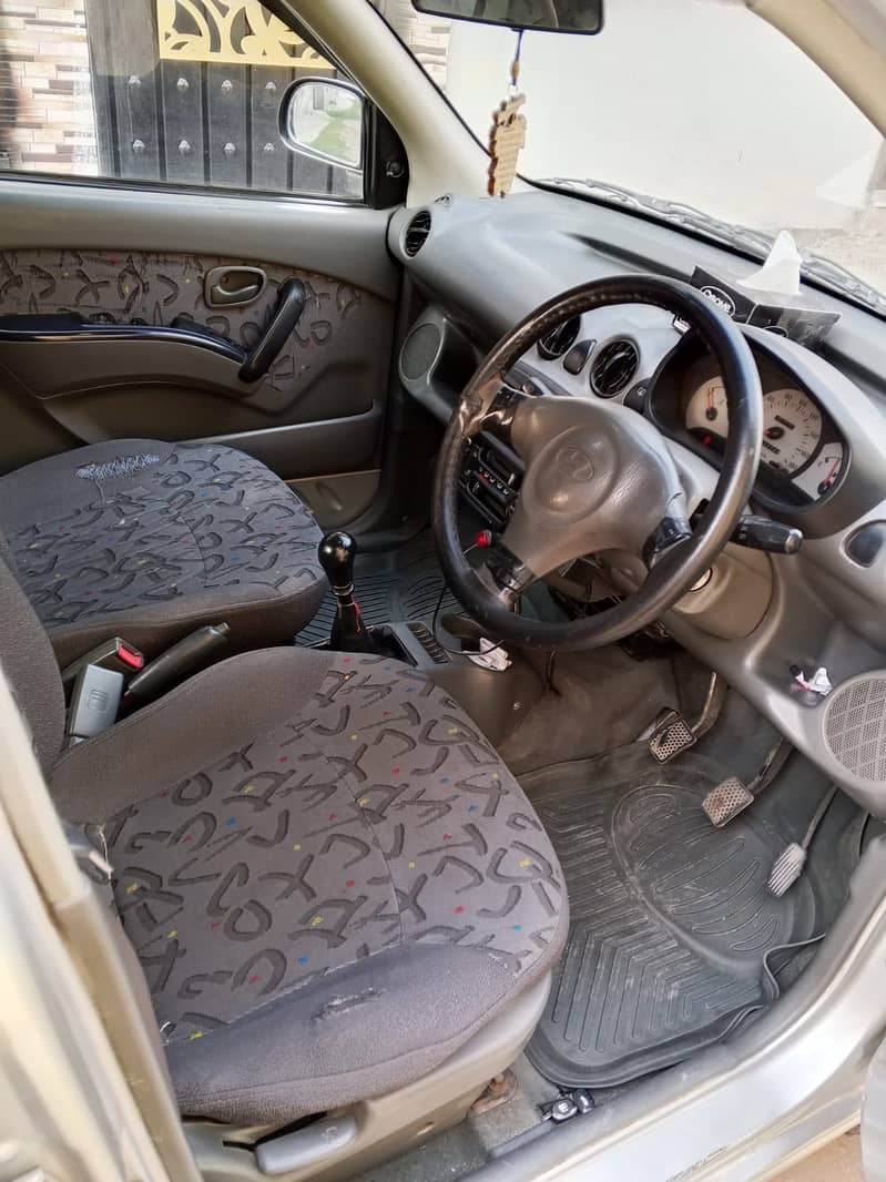 Santro 2006 9