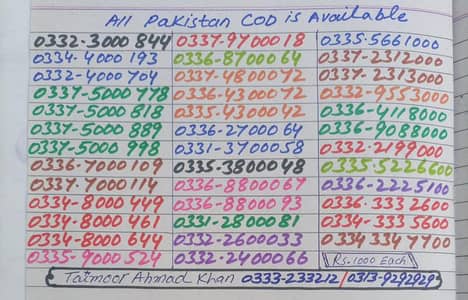 Ufone Golden Numbers