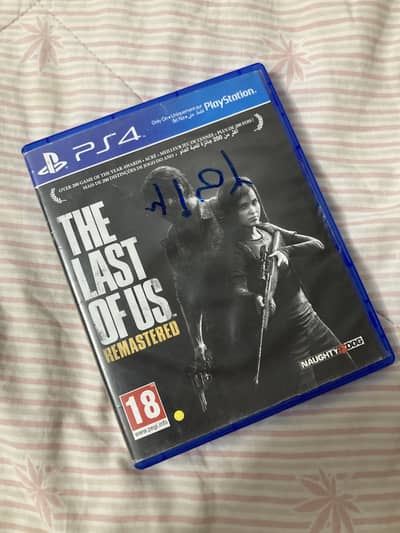 The last of US remastered
