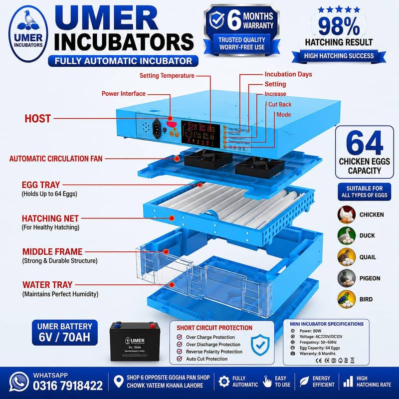 Automatic Egg Incubator | Egg Hatching Machine | Incubator | Brooder 2