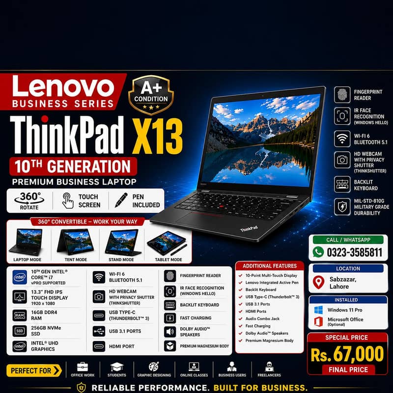 Lenovo HP Dell Microsoft surface pro 1