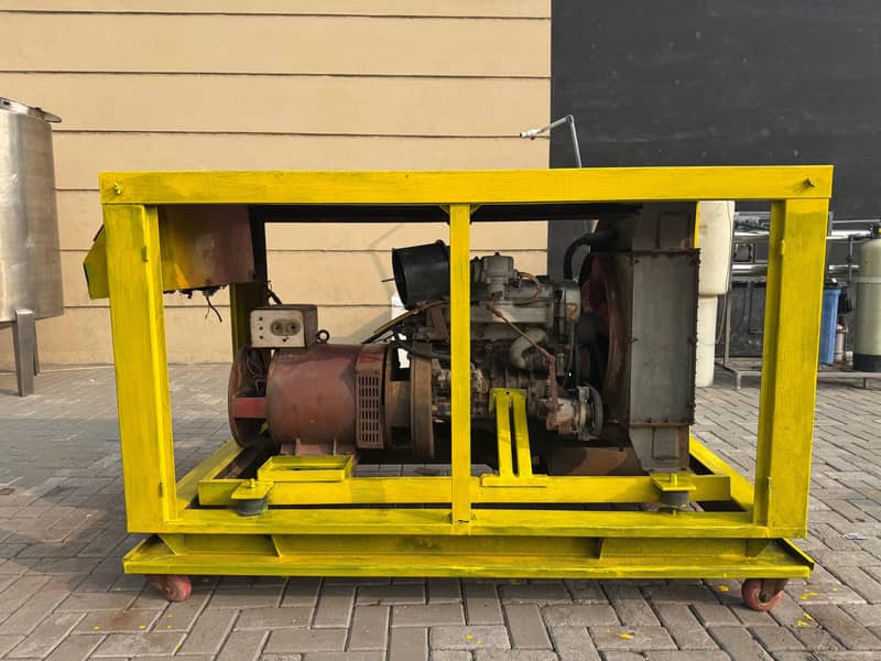 generator 2